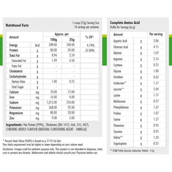Pea Protein Isolate Vanilla Flavor Saral Proticons
